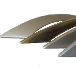 Furniture Industry